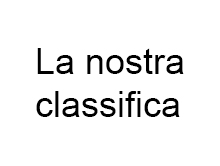 classifica